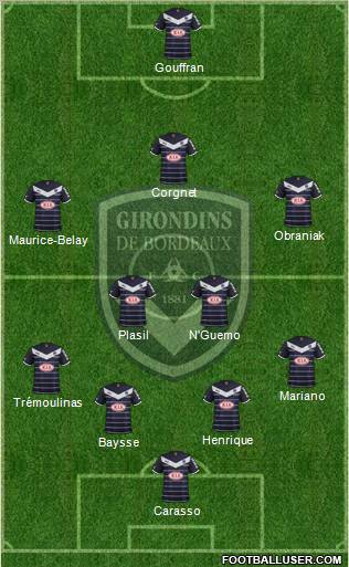 FC Girondins de Bordeaux Formation 2012