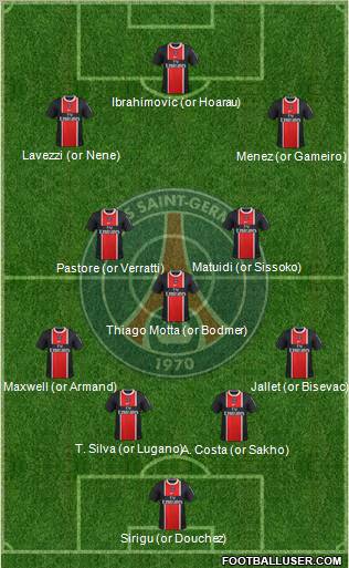 Paris Saint-Germain Formation 2012