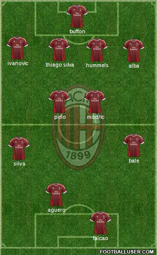 A.C. Milan Formation 2012