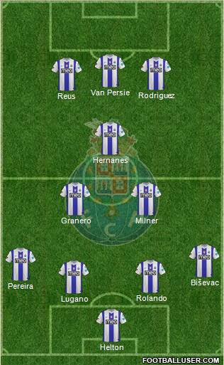 Futebol Clube do Porto - SAD Formation 2012