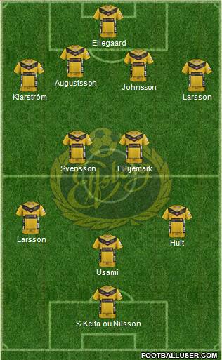 IF Elfsborg Formation 2012