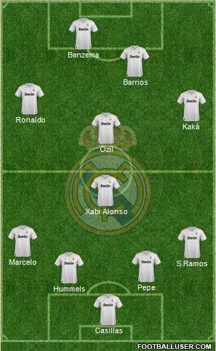 Real Madrid C.F. Formation 2012