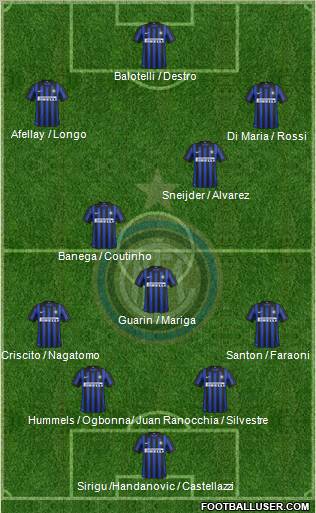 F.C. Internazionale Formation 2012