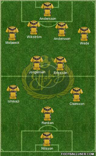 IF Elfsborg Formation 2012