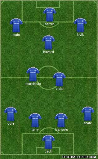 Chelsea Formation 2012