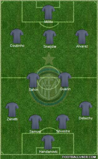 F.C. Internazionale Formation 2012