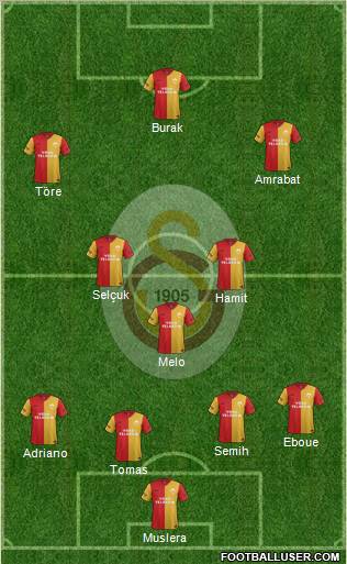 Galatasaray SK Formation 2012