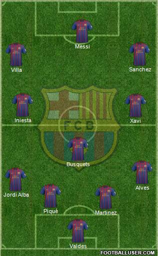 F.C. Barcelona Formation 2012