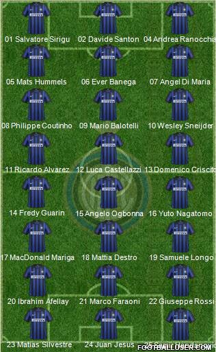 F.C. Internazionale Formation 2012