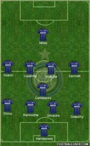 F.C. Internazionale Formation 2012