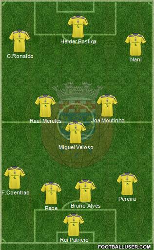 Futebol Clube de Arouca Formation 2012