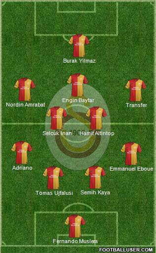 Galatasaray SK Formation 2012