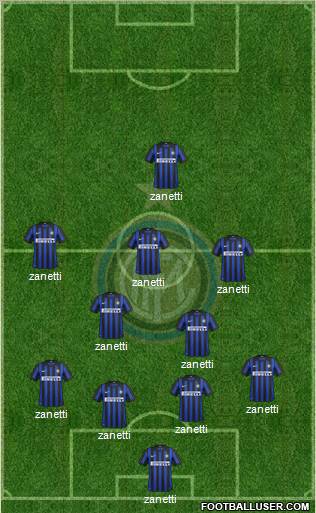 F.C. Internazionale Formation 2012