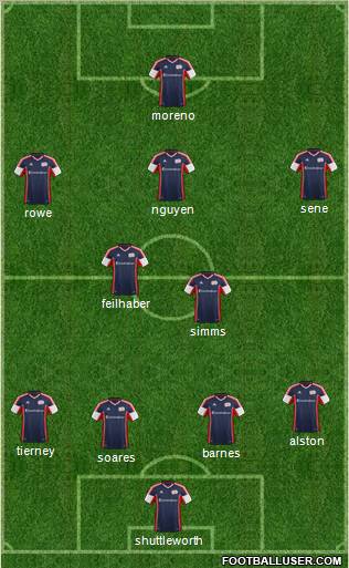 New England Revolution Formation 2012