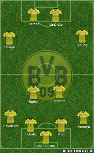 Borussia Dortmund Formation 2012