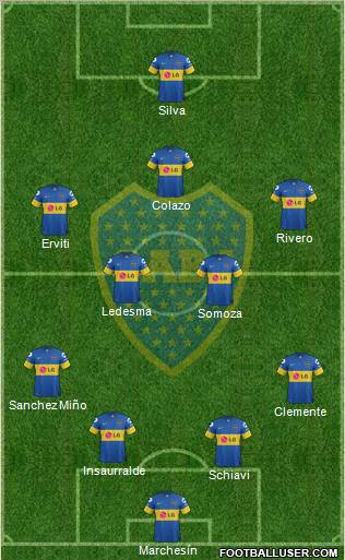 Boca Juniors Formation 2012