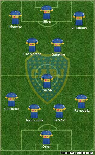 Boca Juniors Formation 2012