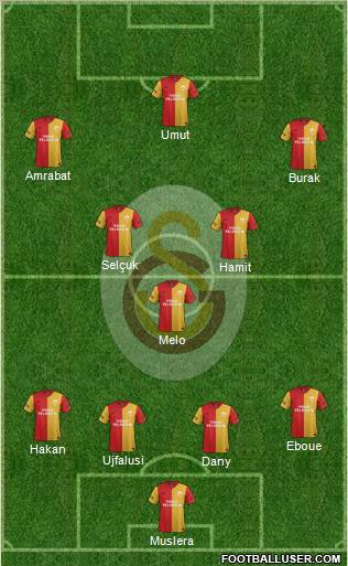 Galatasaray SK Formation 2012