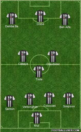 Newcastle United Formation 2012