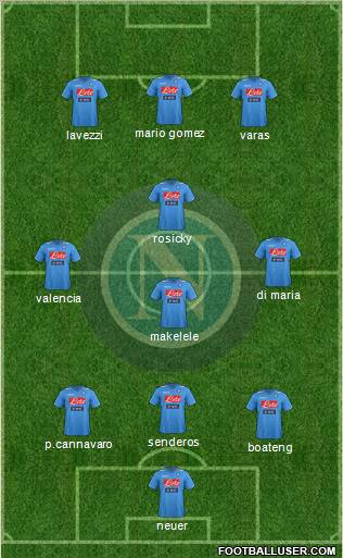 Napoli Formation 2012