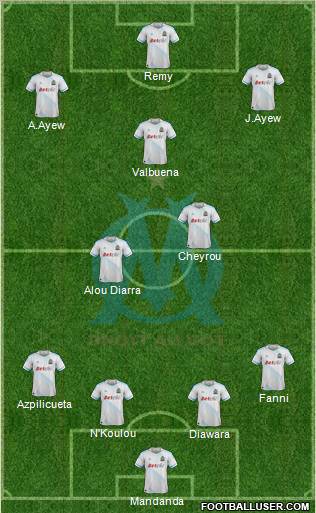 Olympique de Marseille Formation 2012