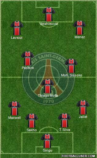 Paris Saint-Germain Formation 2012
