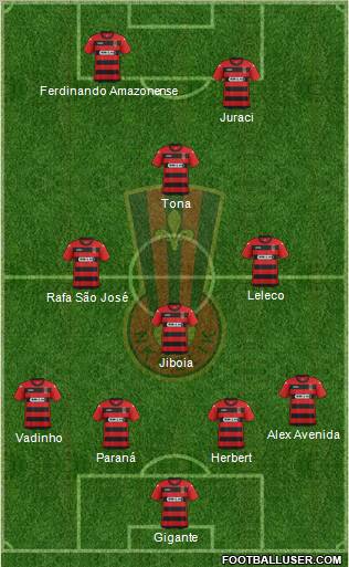 NK Celik Zenica Formation 2012