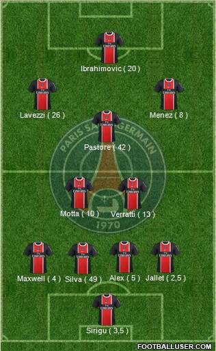 Paris Saint-Germain Formation 2012
