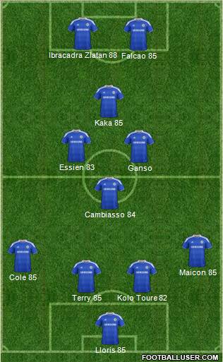Chelsea Formation 2012