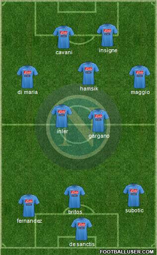 Napoli Formation 2012