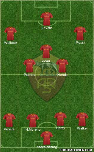 AS Roma Formation 2012