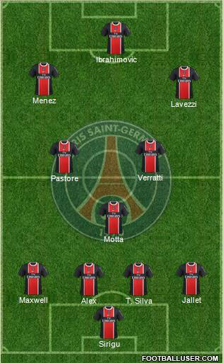 Paris Saint-Germain Formation 2012