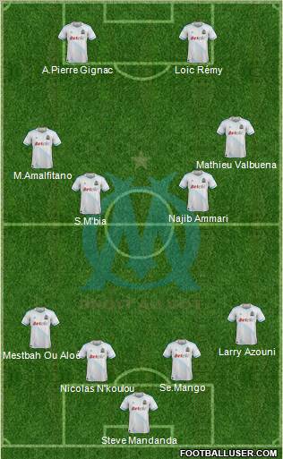 Olympique de Marseille Formation 2012