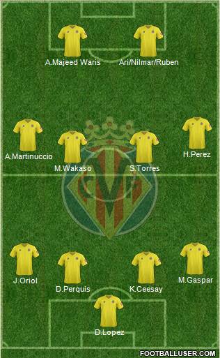 Villarreal C.F., S.A.D. Formation 2012