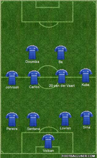 Chelsea Formation 2012