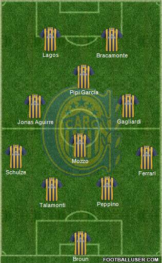 Rosario Central Formation 2012
