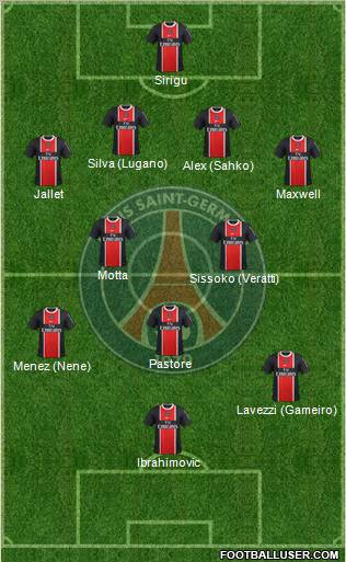 Paris Saint-Germain Formation 2012