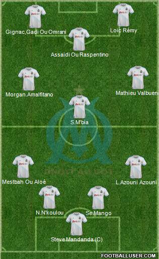 Olympique de Marseille Formation 2012