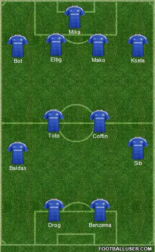 Chelsea Formation 2012