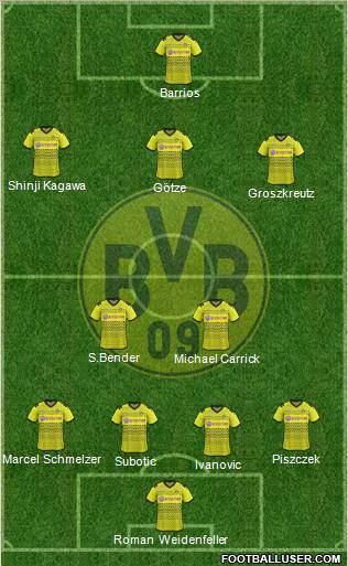 Borussia Dortmund Formation 2012