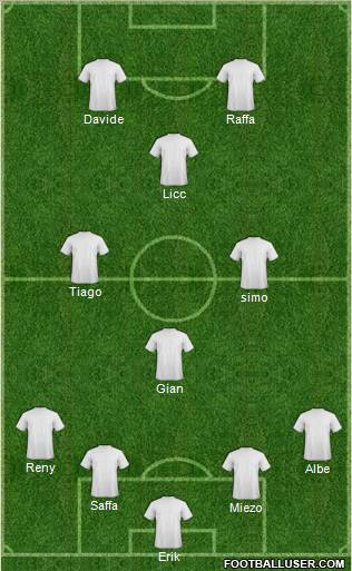 Fifa Team Formation 2012