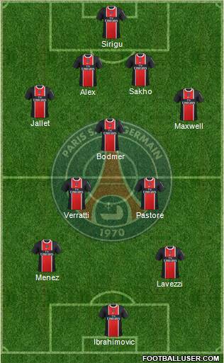 Paris Saint-Germain Formation 2012