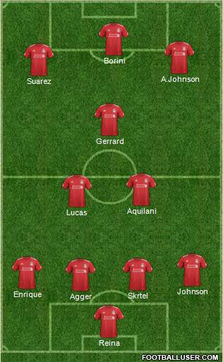 Liverpool Formation 2012