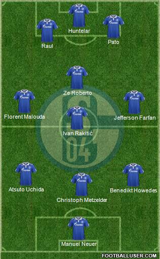 FC Schalke 04 Formation 2012