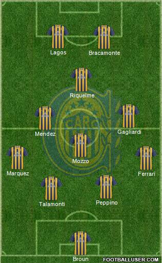 Rosario Central Formation 2012