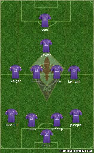 Fiorentina Formation 2012