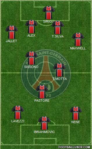 Paris Saint-Germain Formation 2012