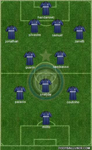 F.C. Internazionale Formation 2012