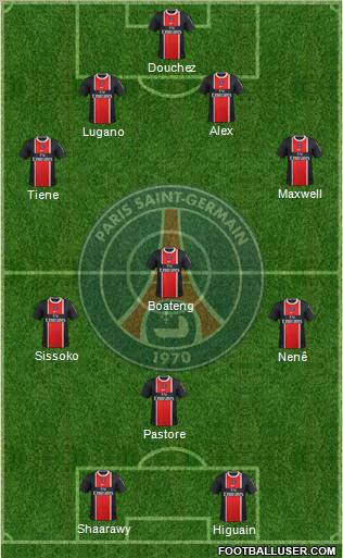 Paris Saint-Germain Formation 2012