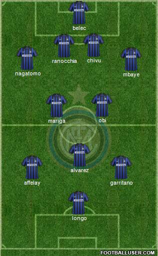 F.C. Internazionale Formation 2012